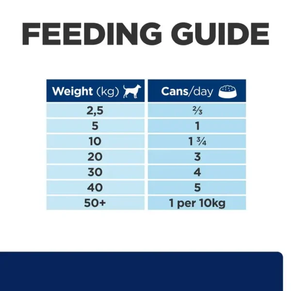 Hill's Prescription Diet Z/D Food Sensitivities Wet Dog Food 12x370g - Image 4