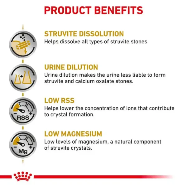 Royal Canin Veterinary Diet Urinary S/O Cat Food - Dry (1.5kg , 3.5kg , 7kg) - Image 2