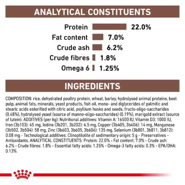 Royal Canin Gastrointestinal Low Fat Dry Dog Food (1.5kg , 6kg , 12kg) - Image 2