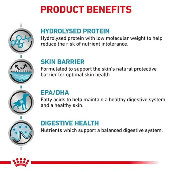 Royal Canin Veterinary Diet - Hypoallergenic Dry Dog Food (2kg , 7kg , 14kg) - Image 3