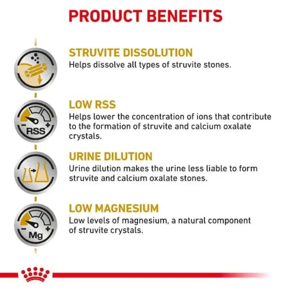 Royal Canin Veterinary Urinary S/O Dry Dog Food (2kg , 7.5kg 13kg) - Image 4