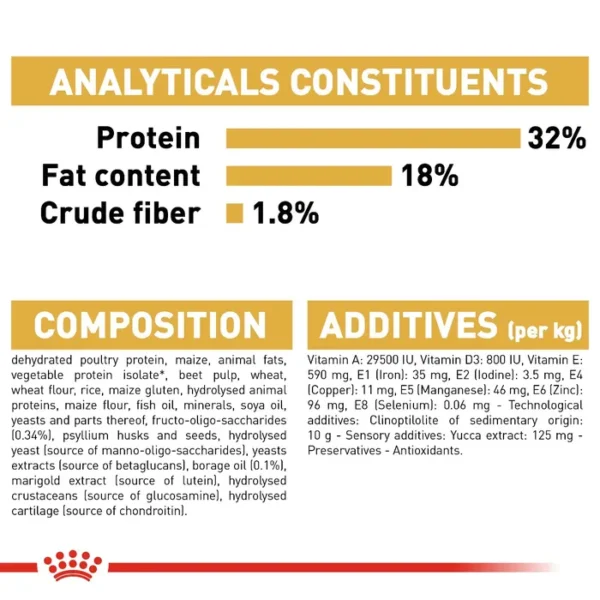 Royal Canin Cocker Spaniel Puppy Dry Food 3kg - Image 2