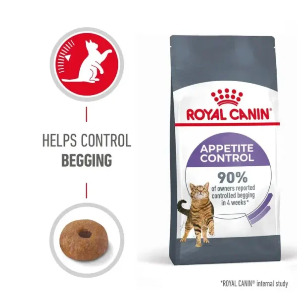 Royal Canin Care Appetite Control Dry Cat Food 2kg , 3.5kg - Image 3