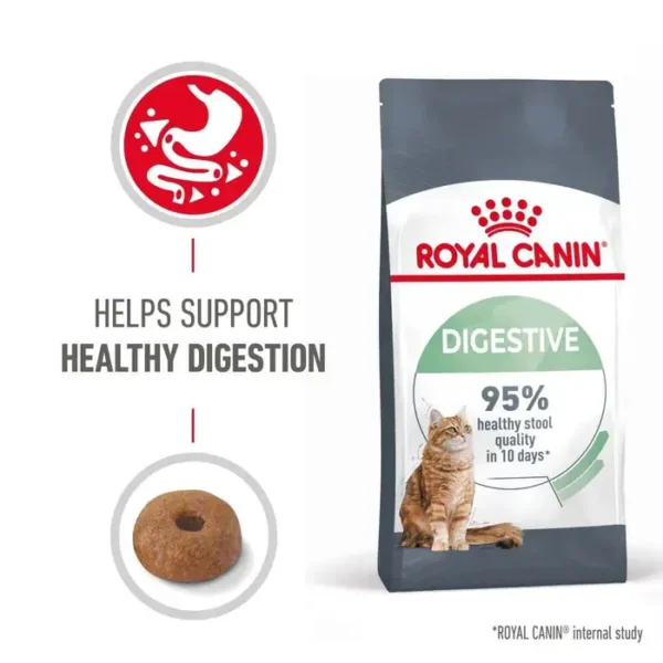 Royal Canin Digestive Care - Dry Cat Food 2kg , 4kg , 10kg - Image 2