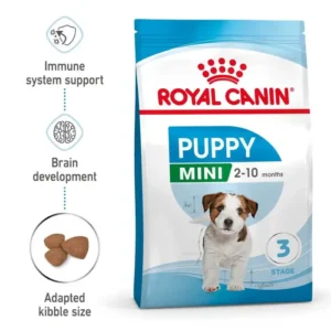 Royal Canin Mini Breed Dry Puppy Food 2kg , 4kg , 8kg