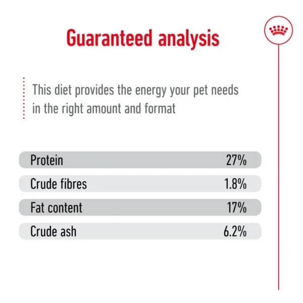 Royal Canin Maxi Ageing Large Dog Breed - Dry Dog Food 15Kg - Image 5