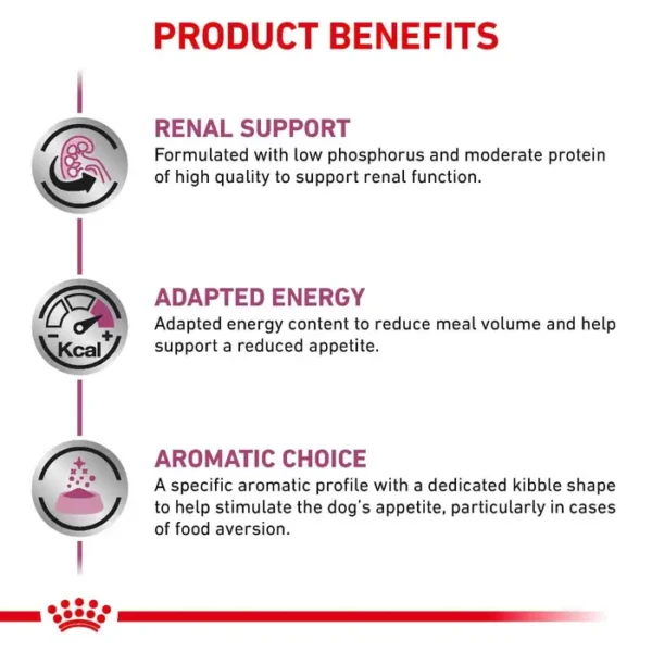 Royal Canin Veterinary - Renal Dry Dog Food 2kg , 7kg , 14kg - Image 4