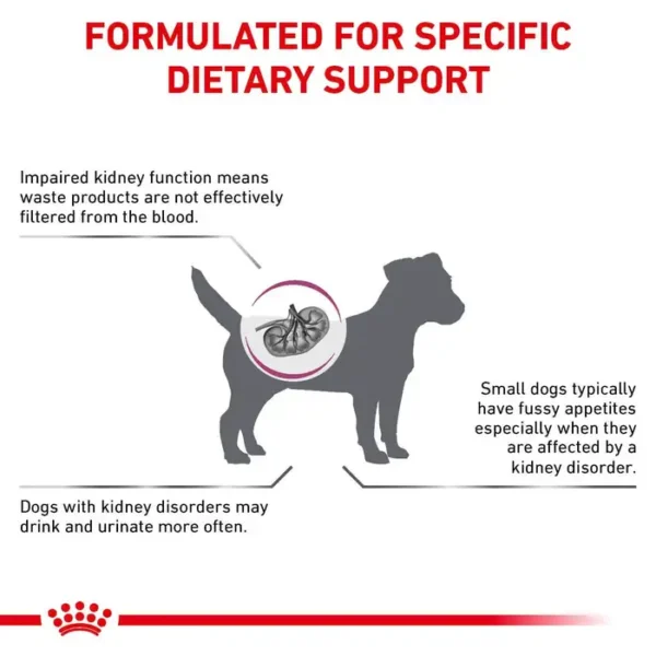 Royal Canin Veterinary Renal - Small Dog Dry Food 1.5kg , 3.5kg - Image 3