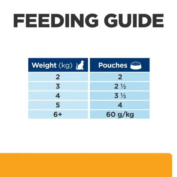 Hill's Prescription Diet Urinary Care c/d Wet Cat Food - Salmon 12x85g - Image 4
