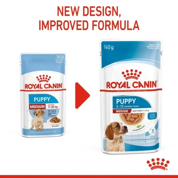 Royal Canin Medium Puppy Wet Food (in Gravy) 10x140g , 20x140g , 40x140g Pouches - Image 2
