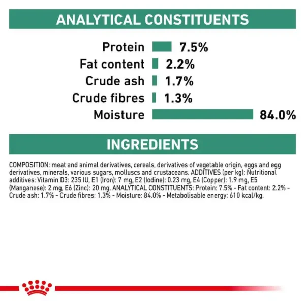 Royal Canin Satiety Weight Management Cat Food in Gravy 48x85g - Image 5