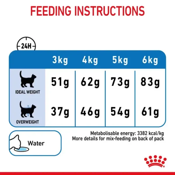 Royal Canin Light Weight Care Dry Cat Food 1.5kg , 3kg , 8kg - Image 3