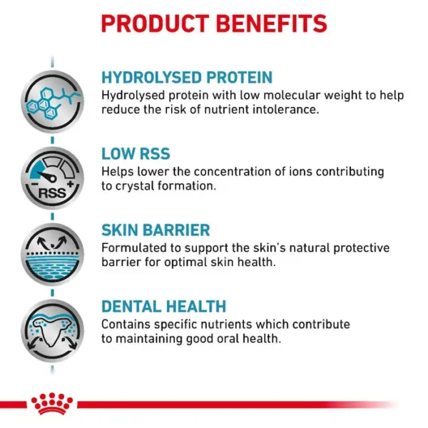 Royal Canin Veterinary Diet Dry Dog Food - Hypoallergenic Small Breed 3.5kg - Image 3