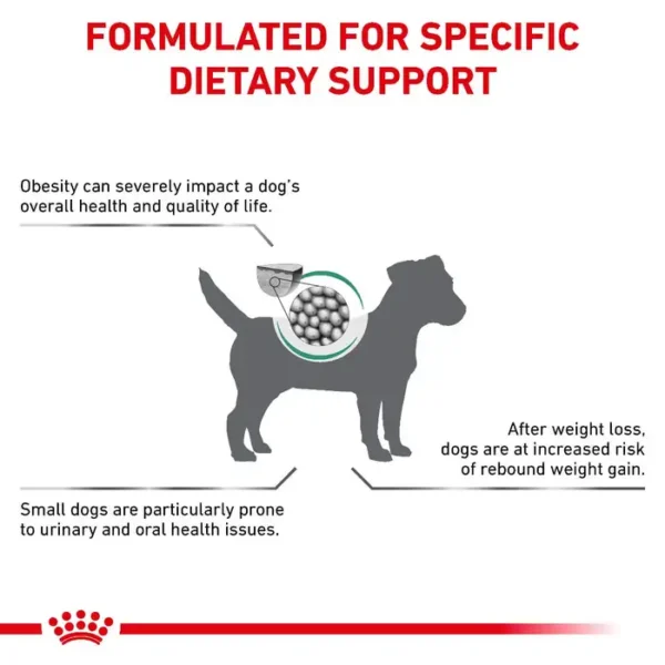 Royal Canin Veterinary Satiety Weight Management Small Breed Dry Dog Food 1.5kg , 3kg , 8kg - Image 2