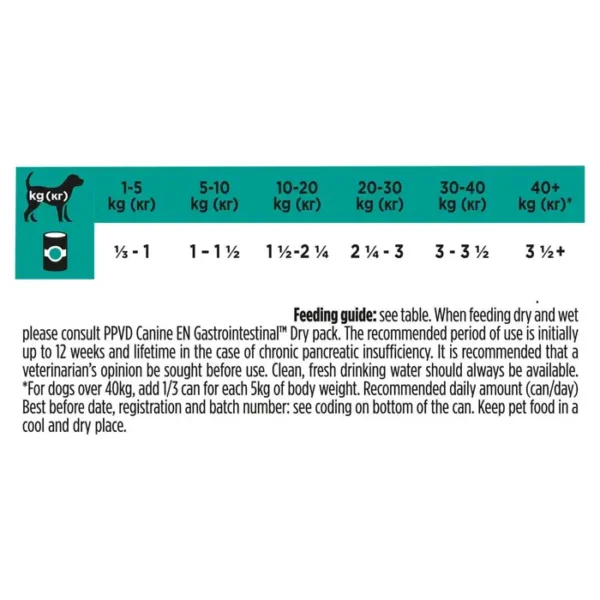 Purina Pro Plan Veterinary Diets EN Gastrointestinal - Wet Dog Food 12x400g Mousse - Image 4