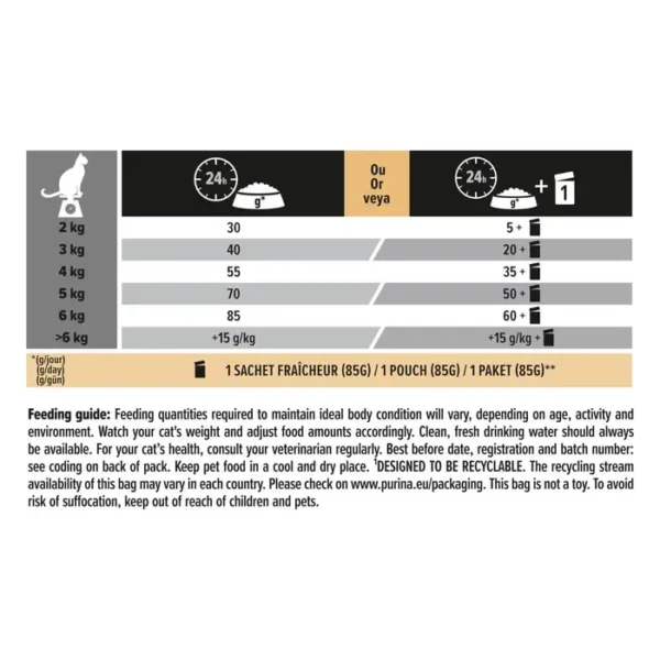Purina Pro Plan Vital Functions Adult Cat - Dry Food with Salmon 3kg - Image 2