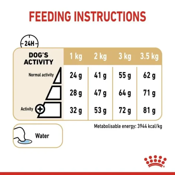 Royal Canin Pomeranian Adult Dry Dog Food 3kg - Image 3