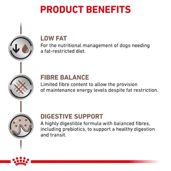 Royal Canin Gastrointestinal Low Fat Dry Food - Small Dogs 1.5kg , 3.5kg , 8kg - Image 3