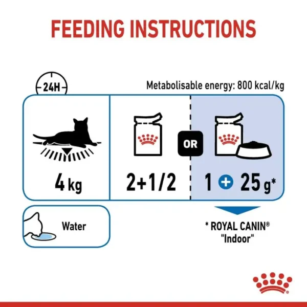 Royal Canin Indoor Sterilised Adult Wet Cat Food in Gravy 12x85g Pouches - Image 3